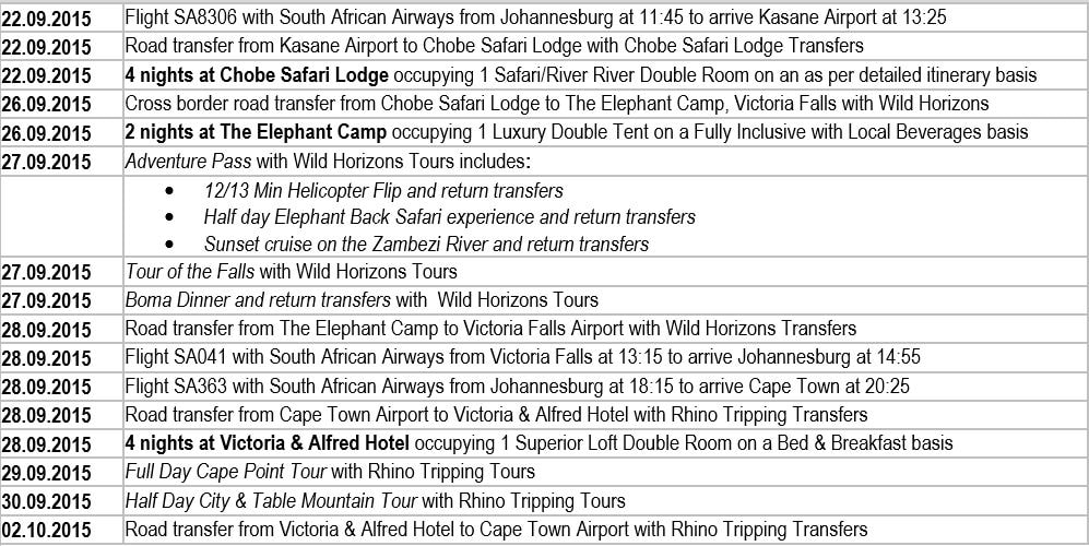 africa trip itinerary 2015